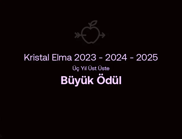 Ankara & İstanbul Reklam Ajansı